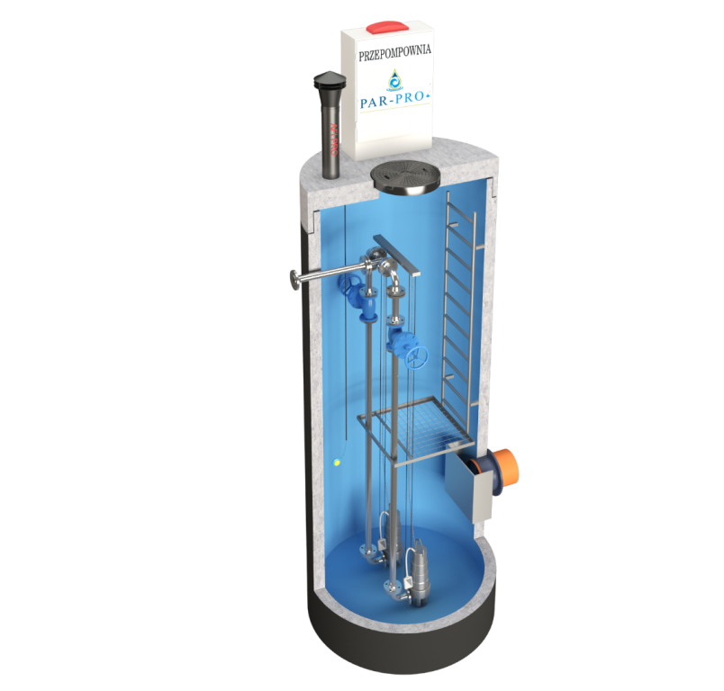 Przemysłowe przepompownie ścieków