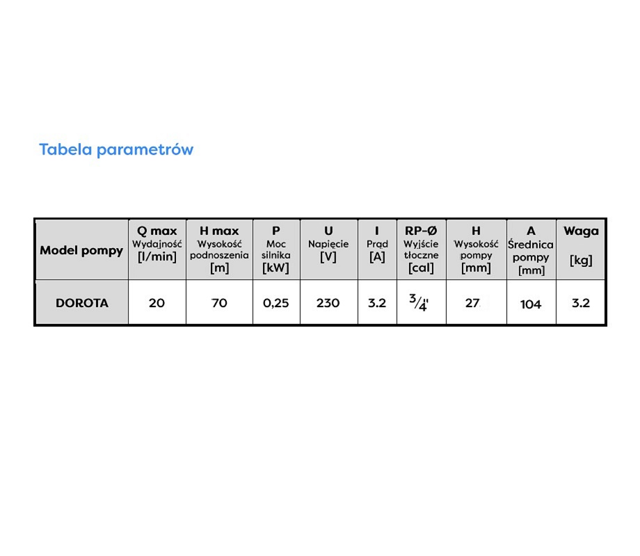 Pompa DOROTA membranowa z 10m kablem - obrazek 2