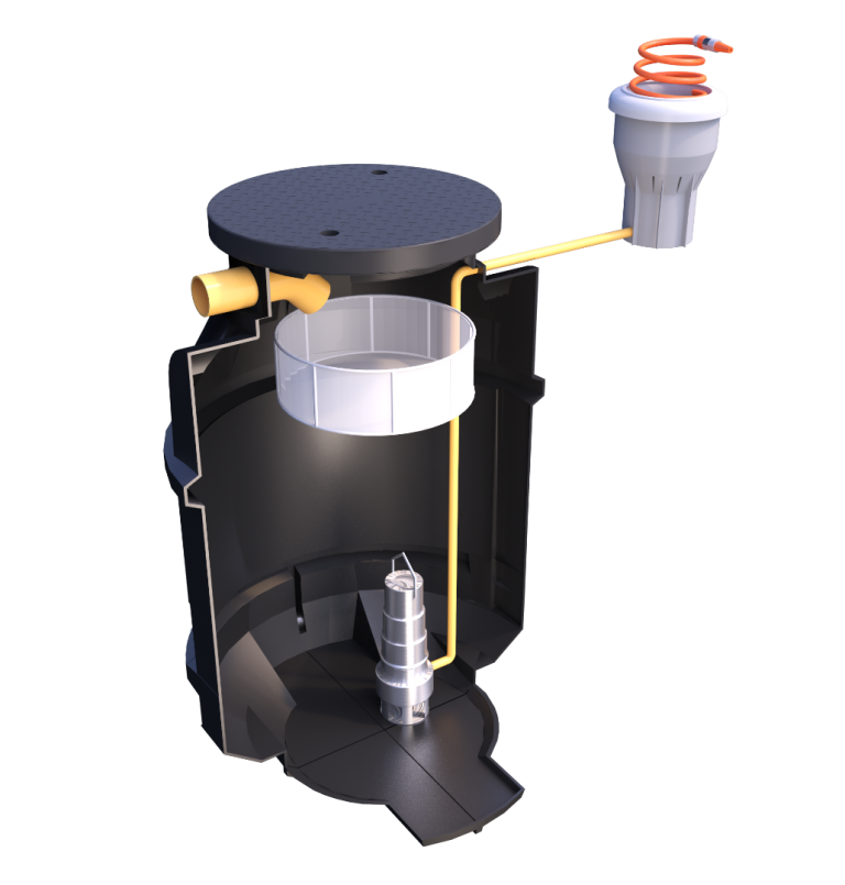 Zagospodarowanie wody deszczowej